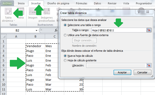 Cómo hacer una tabla dinámica en Excel paso a paso