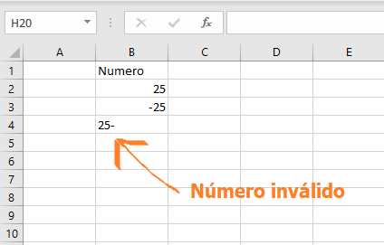 Número negativo no válido en Excel