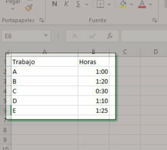 Este es el formato que usaremos para sumar horas en Excel