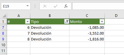 Convertir números negativos a positivos en Excel